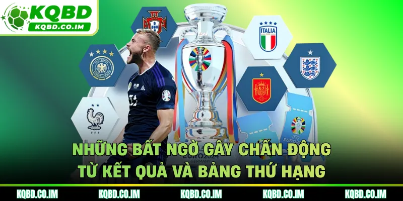 Những bất ngờ gây chấn động từ kết quả và bảng thứ hạng