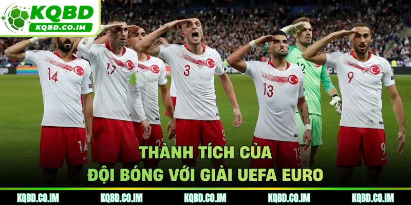 Thành tích của đội bóng với giải UEFA Euro