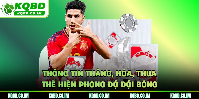 Thông tin thắng, hòa, thua thể hiện phong độ đội bóng